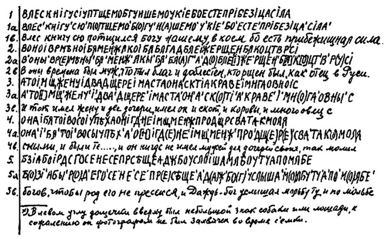 Иллюстрация к книге — История руссов. Варяги и русская государственность [i_006.jpg]