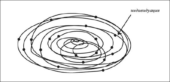 Иллюстрация к книге — Психосоматика [i_004.jpg]