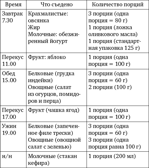 Иллюстрация к книге — Следствие ведут едоки [t03.jpg]