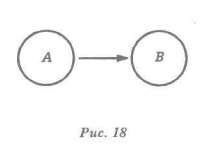 Иллюстрация к книге — Водная логика [pic_17.jpg]