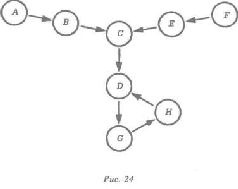 Иллюстрация к книге — Водная логика [pic_24.jpg]
