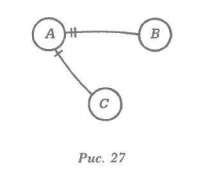Иллюстрация к книге — Водная логика [pic_28.jpg]
