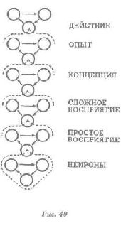 Иллюстрация к книге — Водная логика [pic_39.jpg]