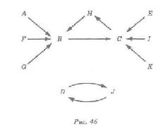 Иллюстрация к книге — Водная логика [pic_48.jpg]