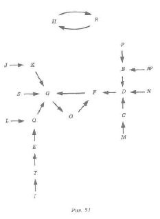 Иллюстрация к книге — Водная логика [pic_57.jpg]