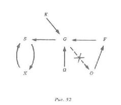 Иллюстрация к книге — Водная логика [pic_58.jpg]