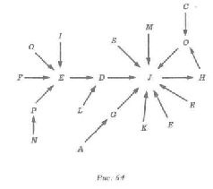 Иллюстрация к книге — Водная логика [pic_69.jpg]