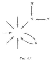 Иллюстрация к книге — Водная логика [pic_70.jpg]