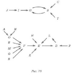 Иллюстрация к книге — Водная логика [pic_76.jpg]