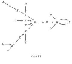 Иллюстрация к книге — Водная логика [pic_77.jpg]