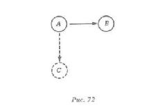 Иллюстрация к книге — Водная логика [pic_78.jpg]