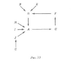 Иллюстрация к книге — Водная логика [pic_79.jpg]