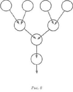 Иллюстрация к книге — Водная логика [pic_8.jpg]