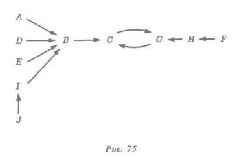 Иллюстрация к книге — Водная логика [pic_81.jpg]