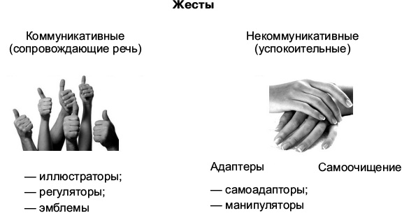 Иллюстрация к книге — Психология лжи и обмана. Как разоблачить лжеца [i_028.jpg]