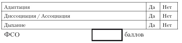 Иллюстрация к книге — Психология лжи и обмана. Как разоблачить лжеца [i_078.jpg]