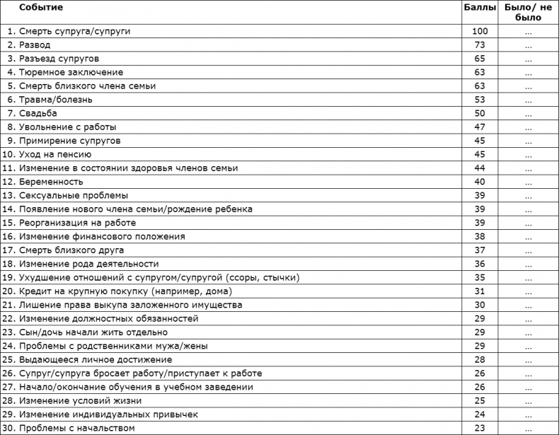 Иллюстрация к книге — Я, опять я и мы [i_004.jpg]