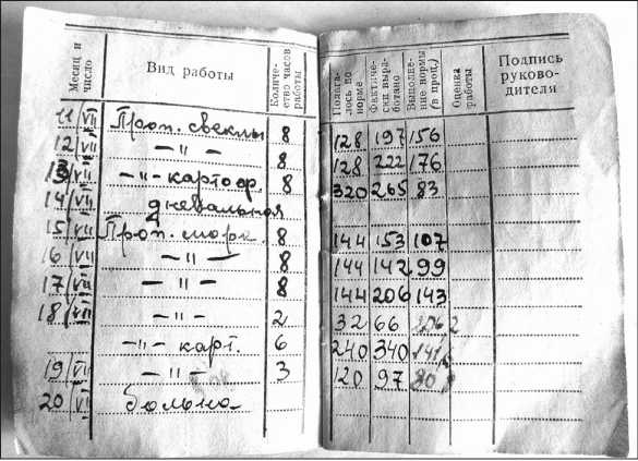 Иллюстрация к книге — Блокадные будни одного района Ленинграда [i_056.jpg]