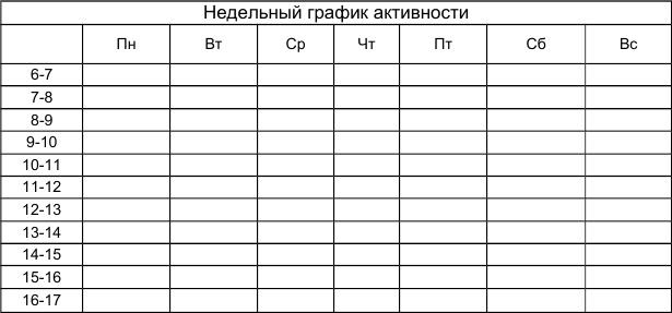 Иллюстрация к книге — Как победить стресс и депрессию [activity1.jpg]