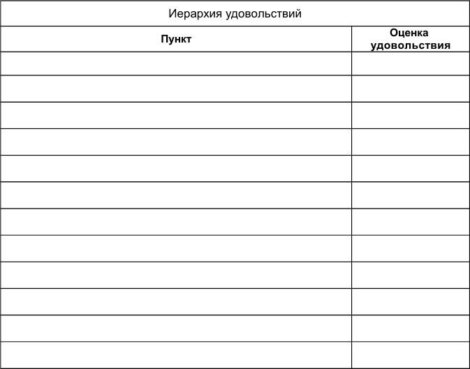 Иллюстрация к книге — Как победить стресс и депрессию [c194.jpg]
