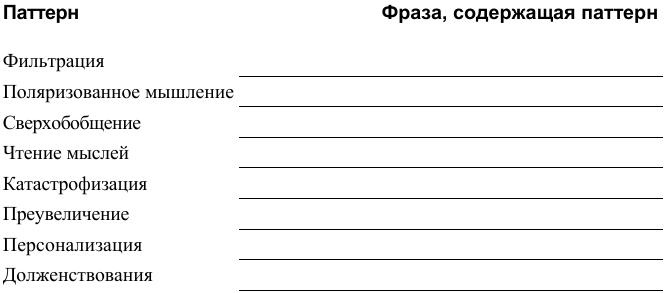 Иллюстрация к книге — Как победить стресс и депрессию [ex3.jpg]