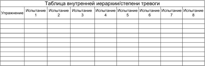 Иллюстрация к книге — Как победить стресс и депрессию [hier.jpg]
