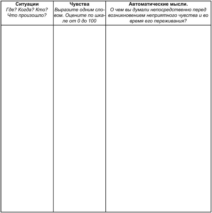 Иллюстрация к книге — Как победить стресс и депрессию [journal1.jpg]