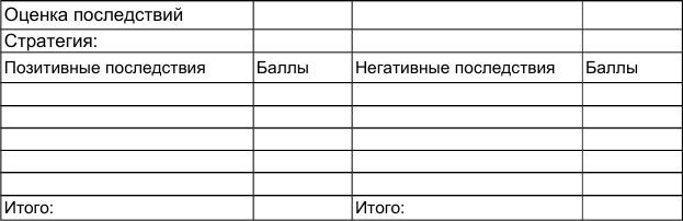 Иллюстрация к книге — Как победить стресс и депрессию [strategy1.jpg]