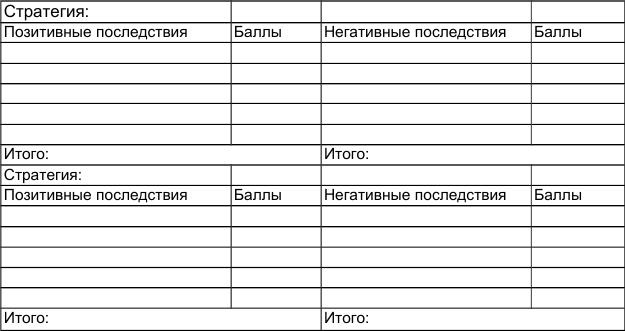 Иллюстрация к книге — Как победить стресс и депрессию [strategy2.jpg]
