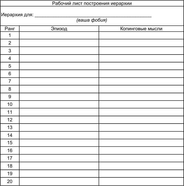 Иллюстрация к книге — Как победить стресс и депрессию [worksheet.jpg]