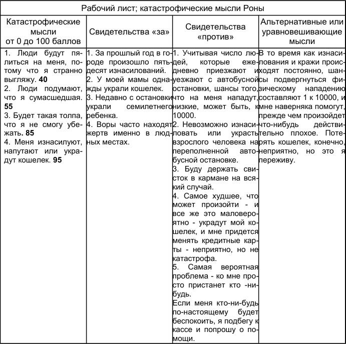 Иллюстрация к книге — Как победить стресс и депрессию [wst2.jpg]