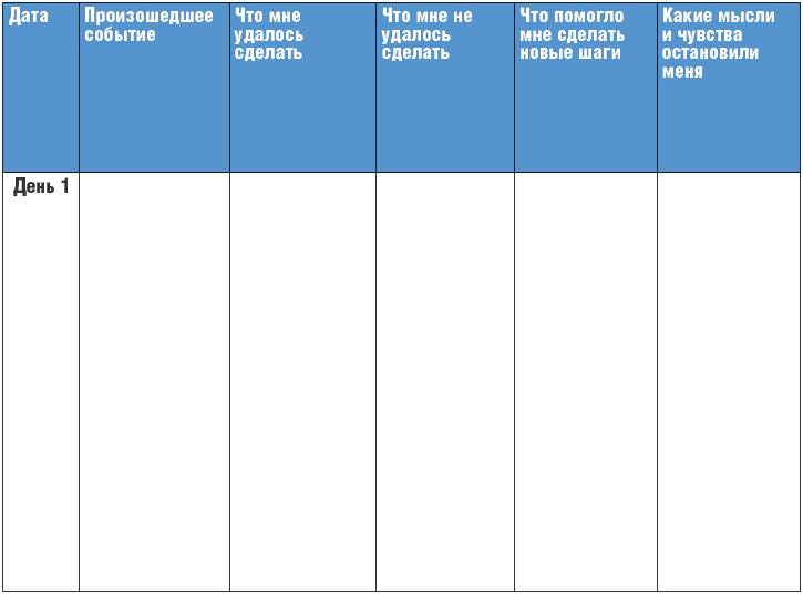 Иллюстрация к книге — Тренинг уверенности за 14 дней [_029.jpg]