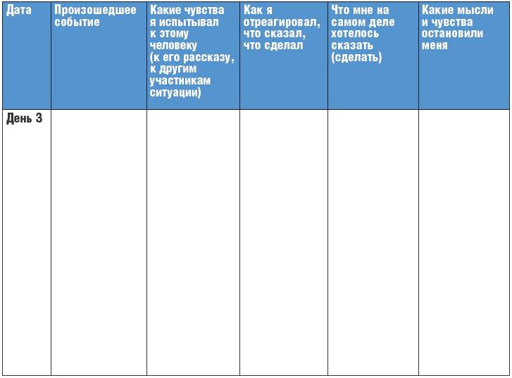 Иллюстрация к книге — Тренинг уверенности за 14 дней [_048.jpg]