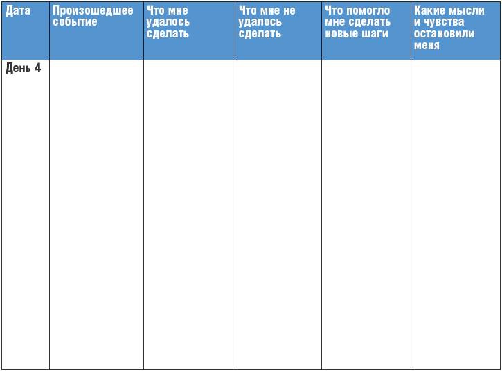 Иллюстрация к книге — Тренинг уверенности за 14 дней [_059.jpg]