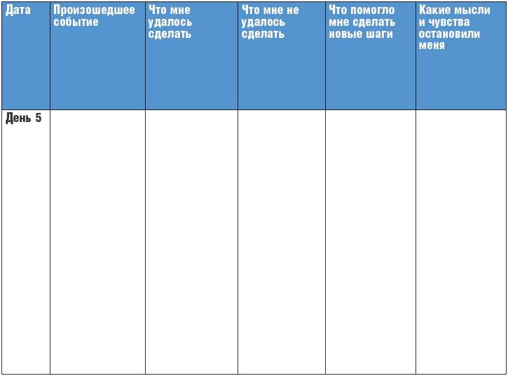 Иллюстрация к книге — Тренинг уверенности за 14 дней [_071.jpg]