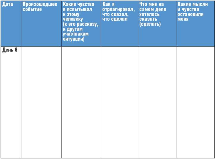 Иллюстрация к книге — Тренинг уверенности за 14 дней [_078.jpg]