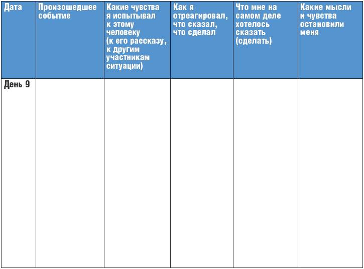 Иллюстрация к книге — Тренинг уверенности за 14 дней [_104.jpg]