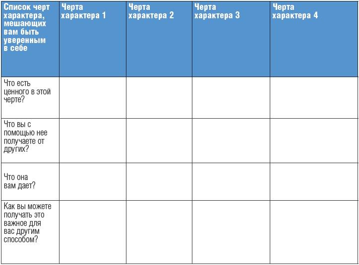 Иллюстрация к книге — Тренинг уверенности за 14 дней [_120.jpg]