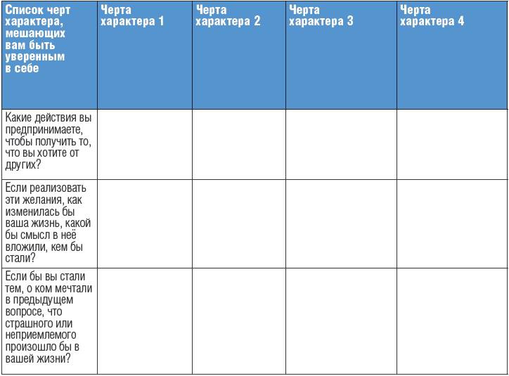 Иллюстрация к книге — Тренинг уверенности за 14 дней [_121.jpg]