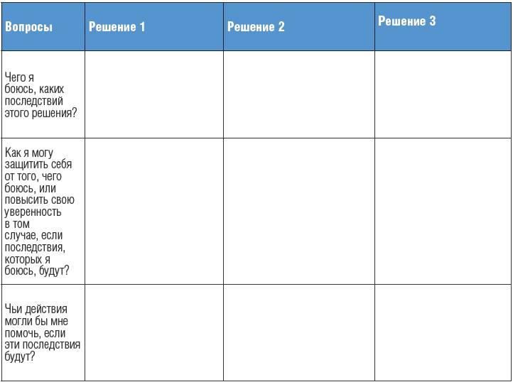 Иллюстрация к книге — Тренинг уверенности за 14 дней [_150.jpg]