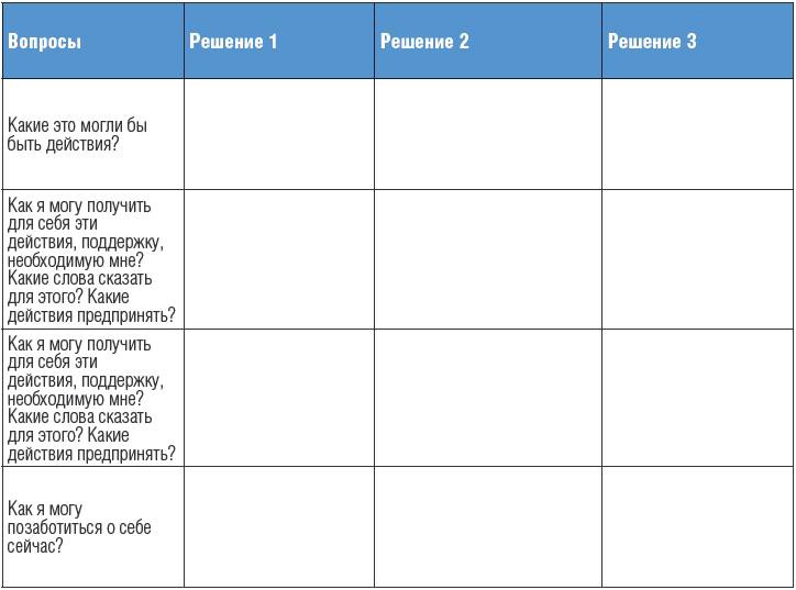 Иллюстрация к книге — Тренинг уверенности за 14 дней [_151.jpg]