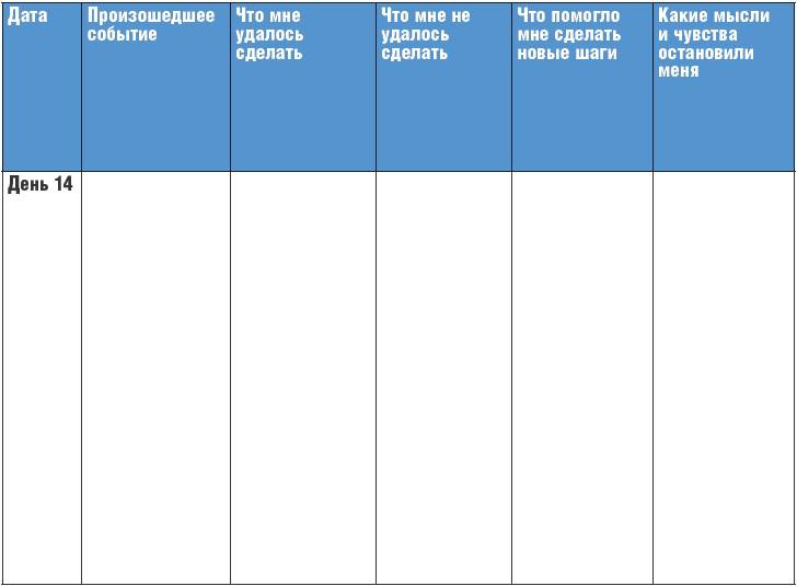 Иллюстрация к книге — Тренинг уверенности за 14 дней [_157.jpg]