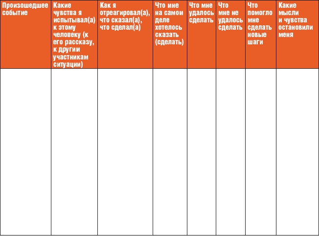 Иллюстрация к книге — Тренинг общения за 14 дней [i_006.jpg]