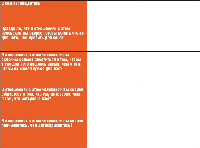 Иллюстрация к книге — Тренинг общения за 14 дней [i_011.jpg]