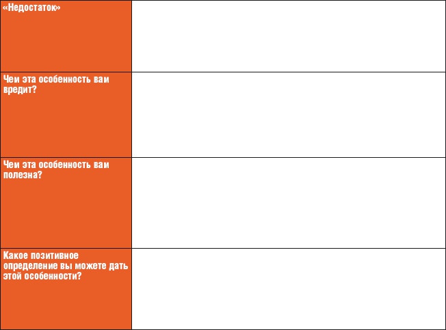 Иллюстрация к книге — Тренинг общения за 14 дней [i_016.jpg]