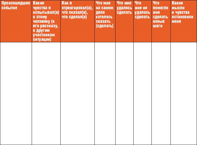 Иллюстрация к книге — Тренинг общения за 14 дней [i_021.jpg]