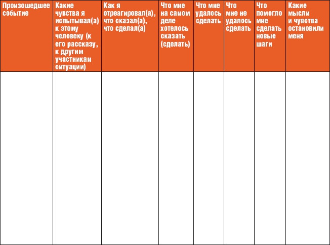 Иллюстрация к книге — Тренинг общения за 14 дней [i_023.jpg]