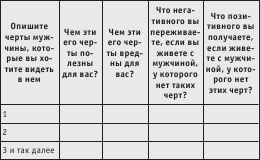 Иллюстрация к книге — Как найти свою половинку [autogen_ebook_id10.jpg]