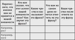 Иллюстрация к книге — Как найти свою половинку [autogen_ebook_id15.jpg]