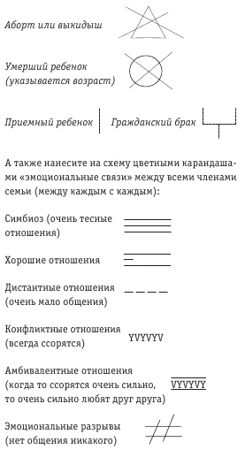 Иллюстрация к книге — Как найти свою половинку [autogen_ebook_id21.jpg]